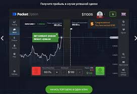 Unlocking Potential Profits An In-Depth Look at Pocket Option Signals APK